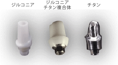 各社のインプラントに対応しています